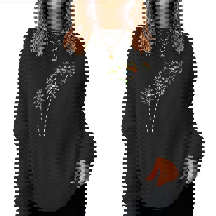 タンポポの花 インコ 鳥好き レディーススウェットシャツ