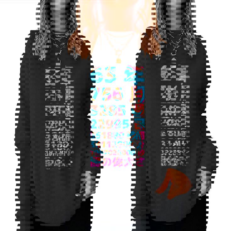 面白い63歳の誕生日の古いメーター 面白い63歳のギフト 女性 男性 面白い電卓 63歳の誕生日のギフト レディーススウェットシャツ