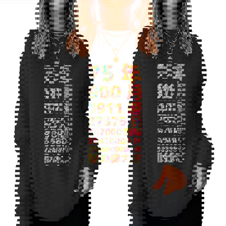 面白い75歳の誕生日の古いメーター 面白い75歳のギフト 女性 男性 面白い電卓 75歳の誕生日のギフト レディーススウェットシャツ