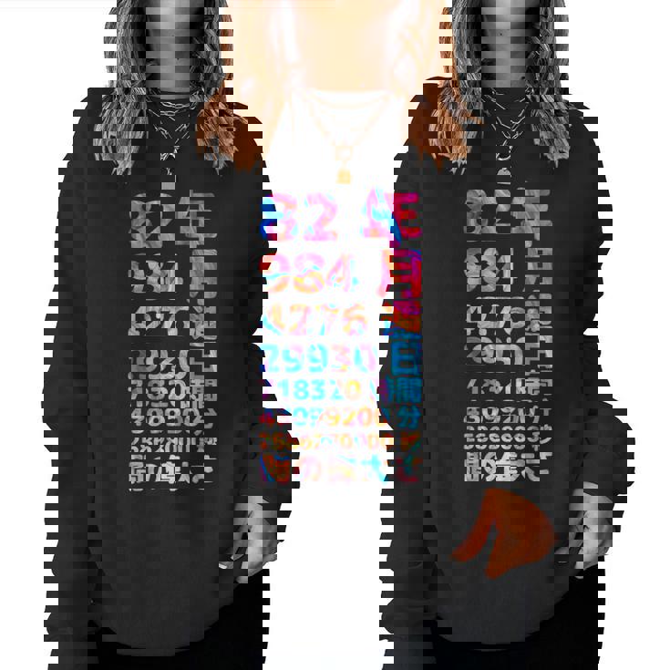 面白い82歳の誕生日の古いメーター 面白い82歳のギフト 女性 男性 面白い電卓 82歳の誕生日のギフト レディーススウェットシャツ