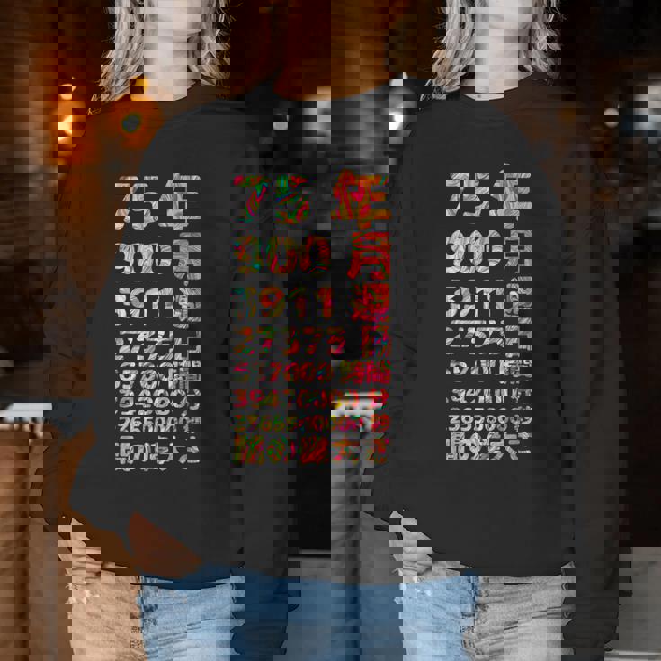 面白い75歳の誕生日の古いメーター 面白い75歳のギフト 女性 男性 面白い電卓 75歳の誕生日のギフト レディーススウェットシャツ 面白い贈り物