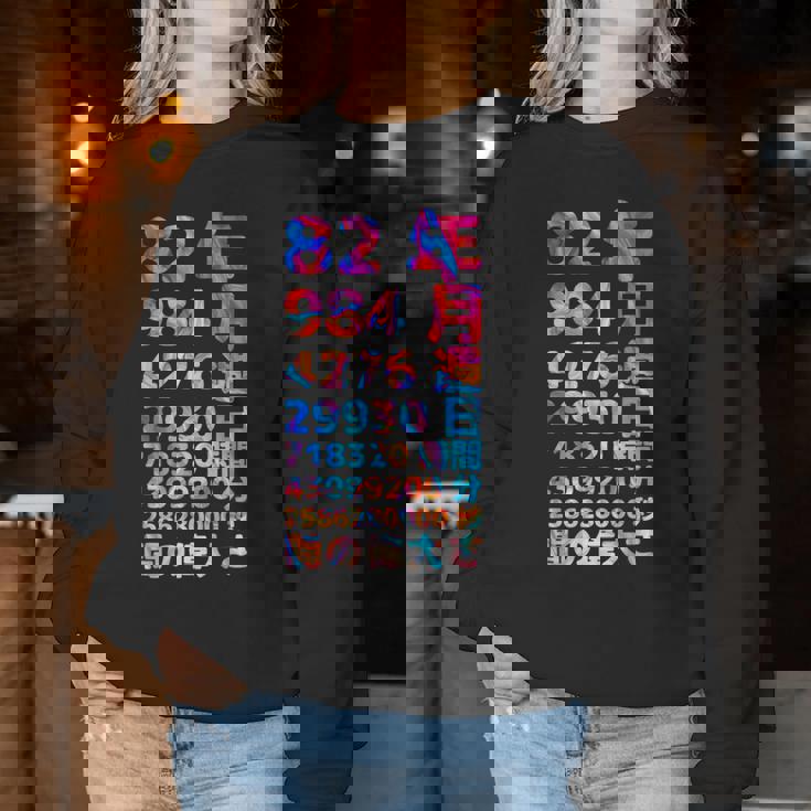 面白い82歳の誕生日の古いメーター 面白い82歳のギフト 女性 男性 面白い電卓 82歳の誕生日のギフト レディーススウェットシャツ 面白い贈り物