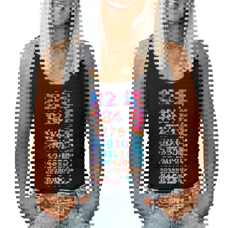 面白い82歳の誕生日の古いメーター 面白い82歳のギフト 女性 男性 面白い電卓 82歳の誕生日のギフト レディースタンクトップ