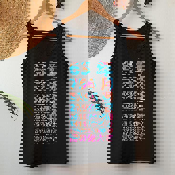 面白い63歳の誕生日の古いメーター 面白い63歳のギフト 女性 男性 面白い電卓 63歳の誕生日のギフト レディースタンクトップ 面白い贈り物