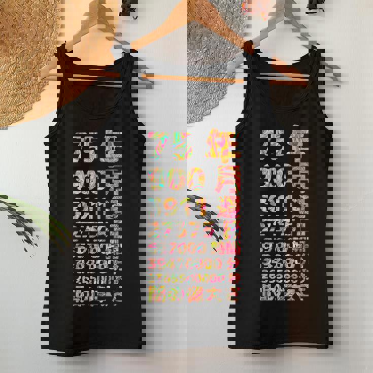 面白い75歳の誕生日の古いメーター 面白い75歳のギフト 女性 男性 面白い電卓 75歳の誕生日のギフト レディースタンクトップ 面白い贈り物