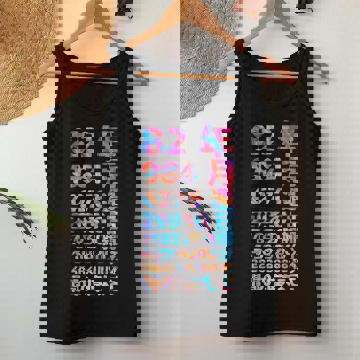 面白い82歳の誕生日の古いメーター 面白い82歳のギフト 女性 男性 面白い電卓 82歳の誕生日のギフト レディースタンクトップ 面白い贈り物