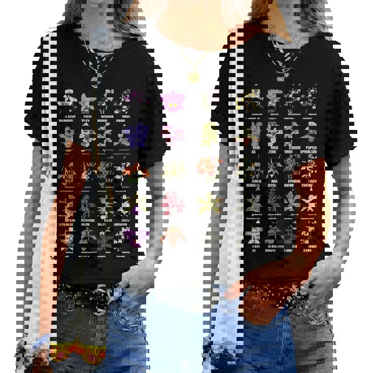 蘭の花の種類植物チャートガイド レディースTシャツ