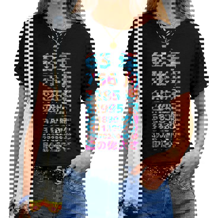 面白い63歳の誕生日の古いメーター 面白い63歳のギフト 女性 男性 面白い電卓 63歳の誕生日のギフト レディースTシャツ