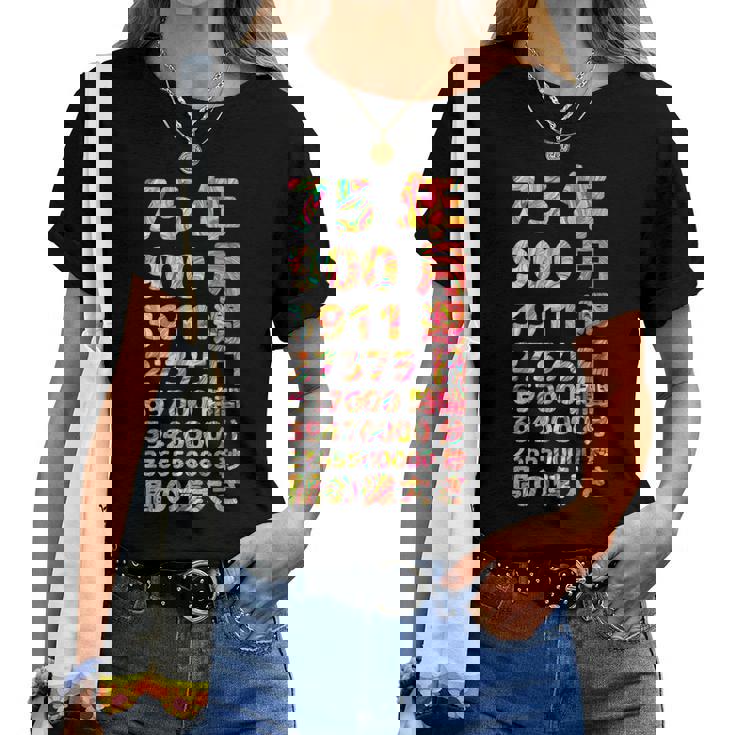 面白い75歳の誕生日の古いメーター 面白い75歳のギフト 女性 男性 面白い電卓 75歳の誕生日のギフト レディースTシャツ