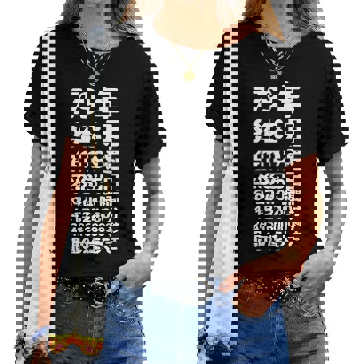 面白い79歳の誕生日の古いメーター 面白い79歳のギフト 女性 男性 面白い電卓 79歳の誕生日のギフト 長袖tシャツ レディースTシャツ