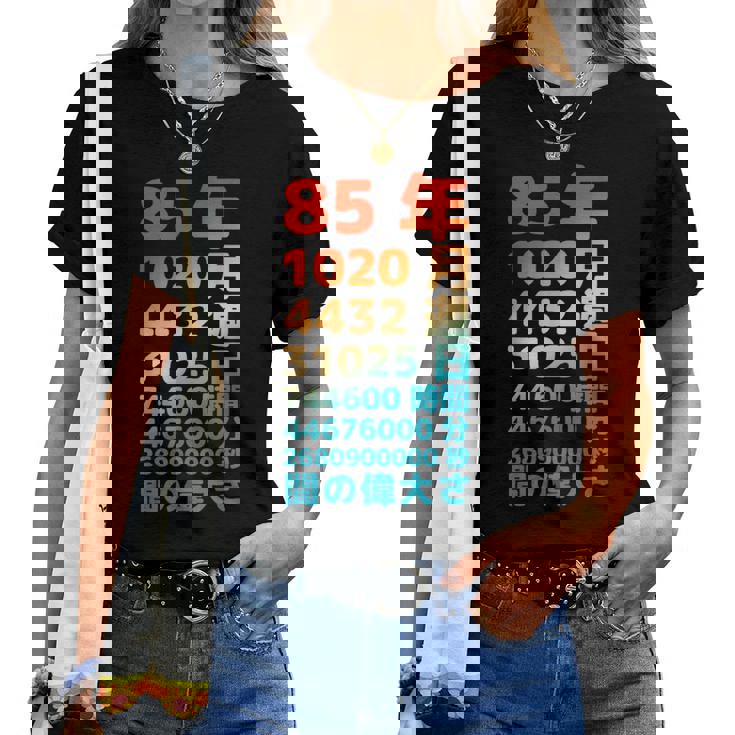 面白い85歳の誕生日の古いメーター 面白い85歳のギフト 女性 男性 面白い電卓 85歳の誕生日のギフト レディースTシャツ