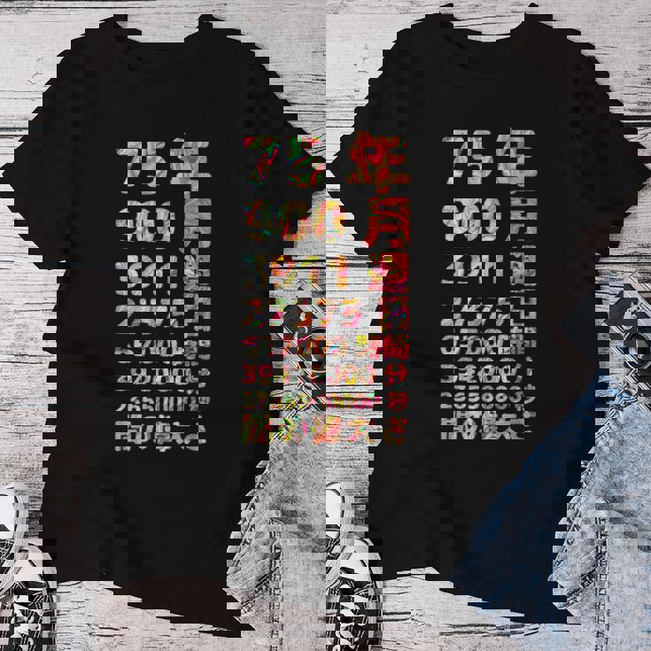 面白い75歳の誕生日の古いメーター 面白い75歳のギフト 女性 男性 面白い電卓 75歳の誕生日のギフト レディースTシャツ 面白い贈り物