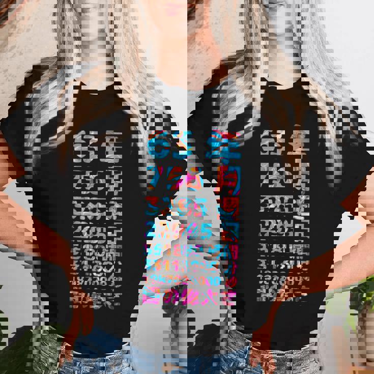 面白い63歳の誕生日の古いメーター 面白い63歳のギフト 女性 男性 面白い電卓 63歳の誕生日のギフト レディースTシャツ 彼女への贈り物