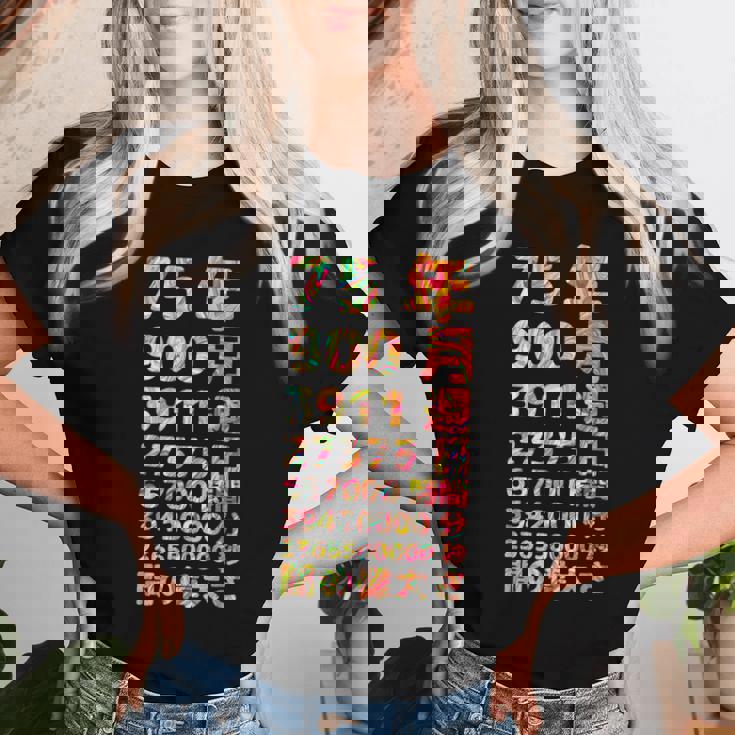 面白い75歳の誕生日の古いメーター 面白い75歳のギフト 女性 男性 面白い電卓 75歳の誕生日のギフト レディースTシャツ 彼女への贈り物