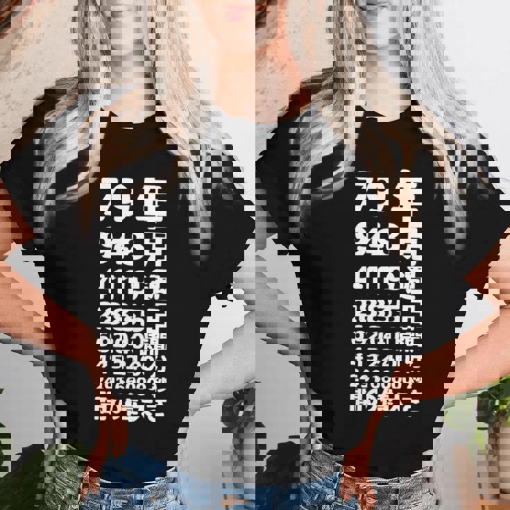 面白い79歳の誕生日の古いメーター 面白い79歳のギフト 女性 男性 面白い電卓 79歳の誕生日のギフト 長袖tシャツ レディースTシャツ 彼女への贈り物