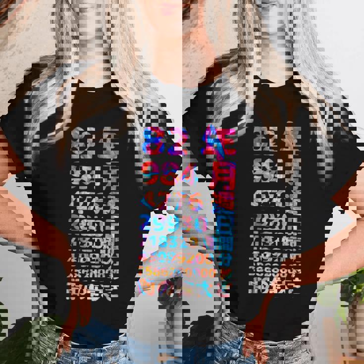 面白い82歳の誕生日の古いメーター 面白い82歳のギフト 女性 男性 面白い電卓 82歳の誕生日のギフト レディースTシャツ 彼女への贈り物