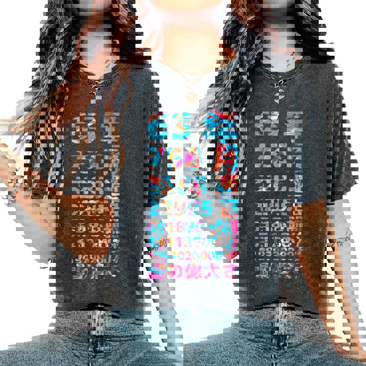 面白い63歳の誕生日の古いメーター 面白い63歳のギフト 女性 男性 面白い電卓 63歳の誕生日のギフト レディースオーバーサイズコンフォートTシャツ