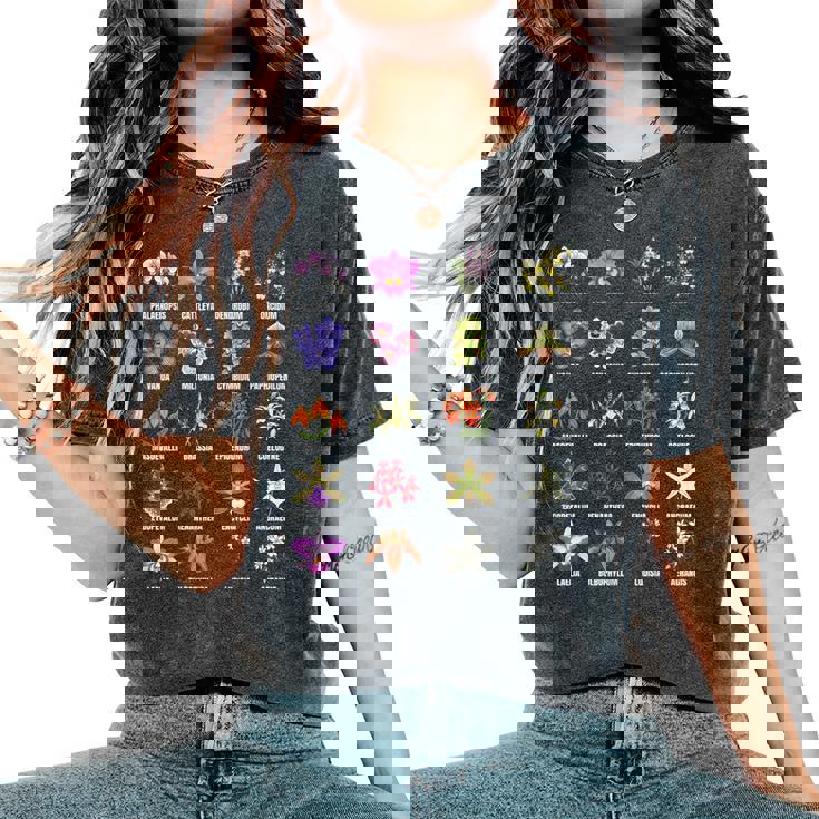 蘭の花の種類植物チャートガイド レディースオーバーサイズコンフォートTシャツ