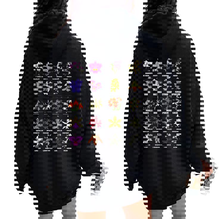 蘭の花の種類植物チャートガイド レディース オーバーサイズ パーカー バックプリント