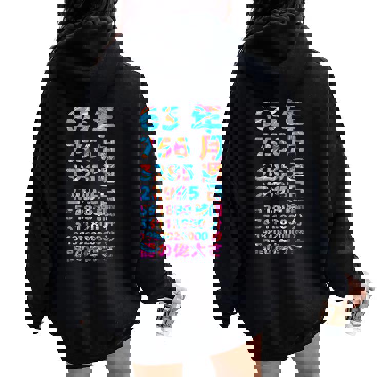 面白い63歳の誕生日の古いメーター 面白い63歳のギフト 女性 男性 面白い電卓 63歳の誕生日のギフト レディース オーバーサイズ パーカー バックプリント