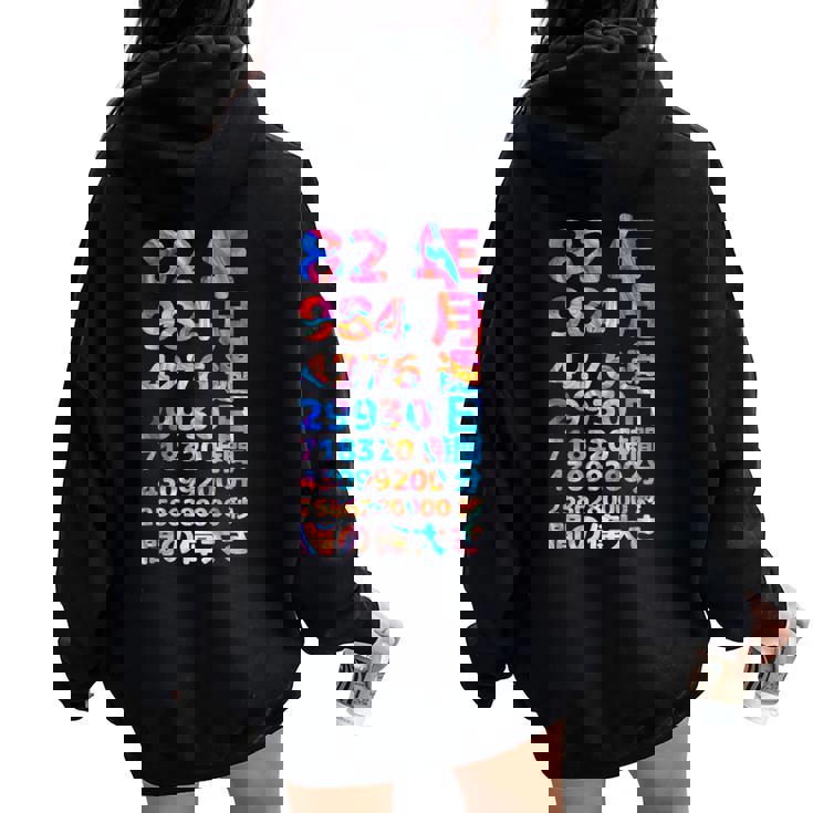 面白い82歳の誕生日の古いメーター 面白い82歳のギフト 女性 男性 面白い電卓 82歳の誕生日のギフト レディース オーバーサイズ パーカー バックプリント