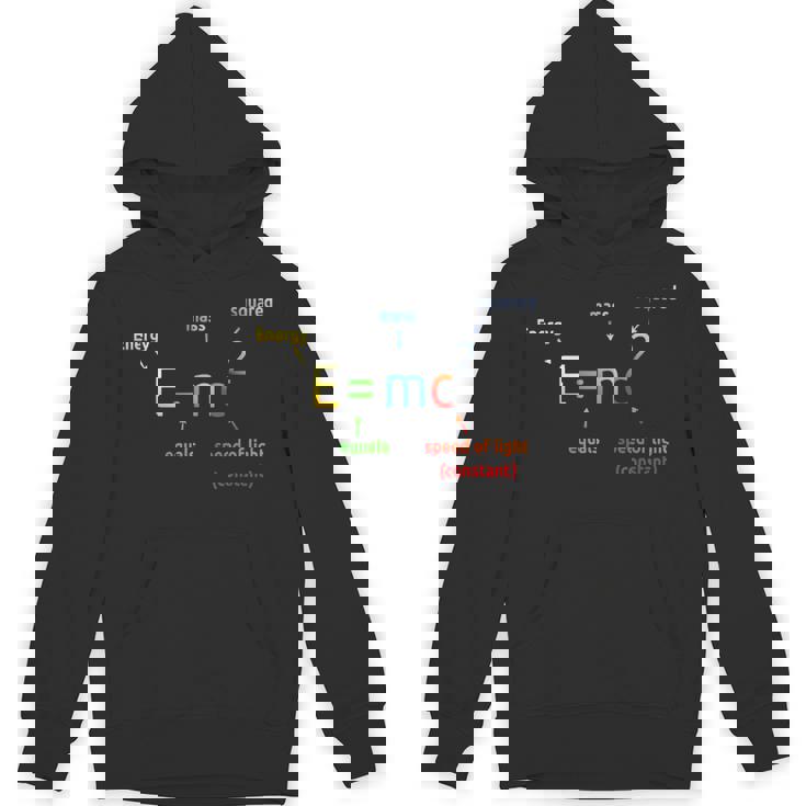 E Equals M C 2乗 EMc2 科学方程式 パーカー