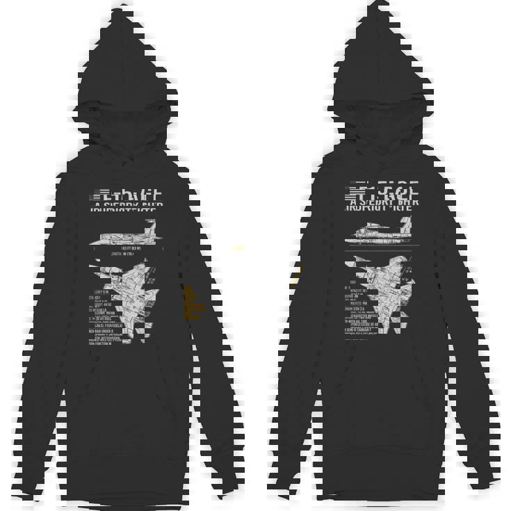 F-15イーグル航空機の設計図ジェット戦闘機データ パーカー