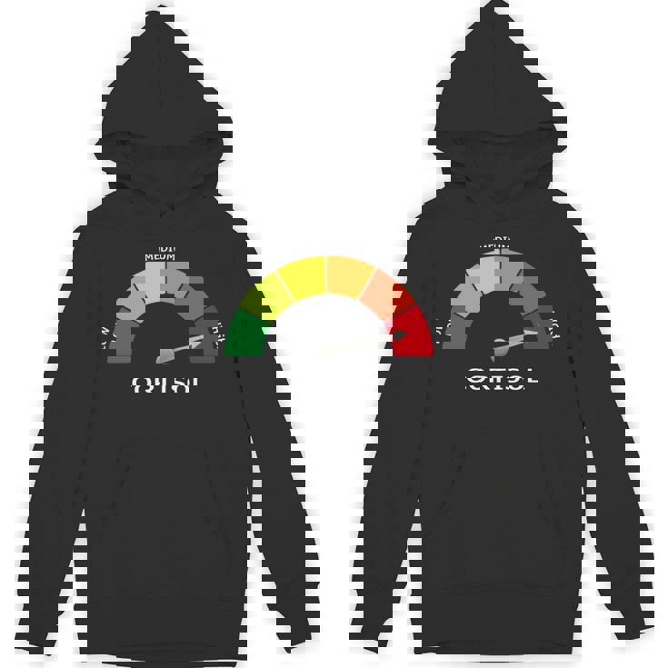 Pure Cortisol 面白いストレスメーターで走る 長袖tシャツ パーカー