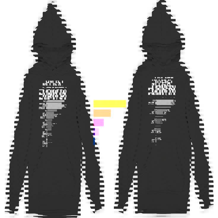 Why I Lose At Badminton 面白い言い訳 シャトルコック バーディー パーカー