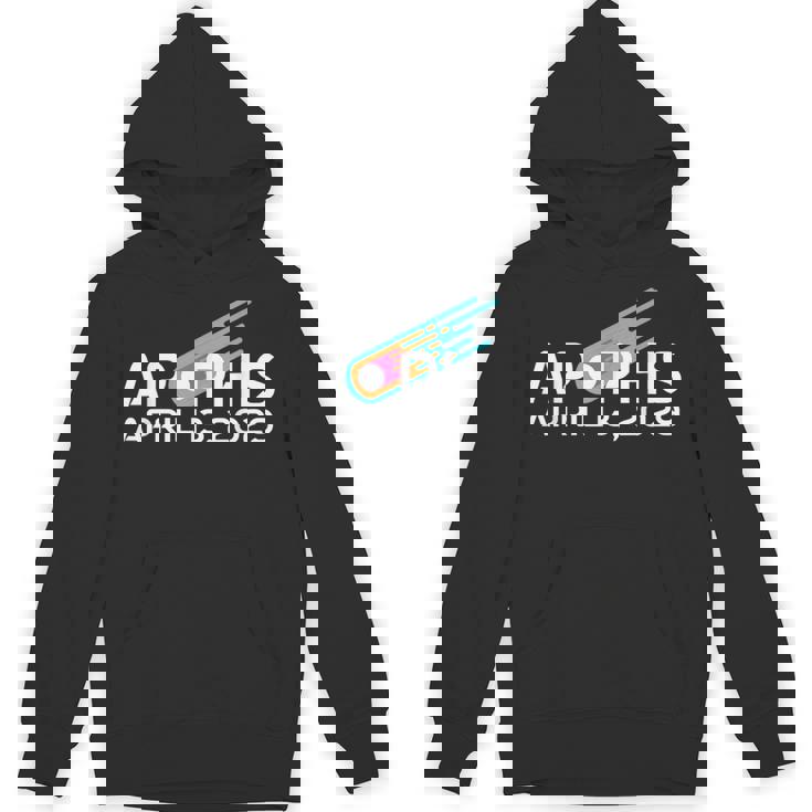 アポフィス 99942 小惑星彗星 2029年4月13日 パーカー