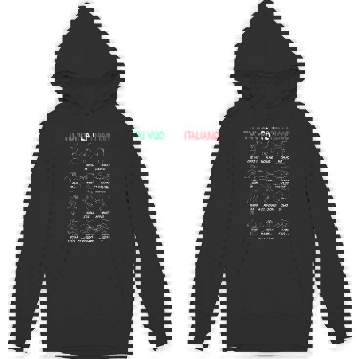 イタリアのジェスチャー、翻訳者、面白いハンドジェスチャー。 パーカー