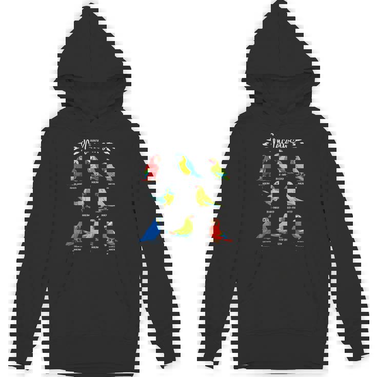 カラフルな8種のインコ コンゴウインコ パーカー