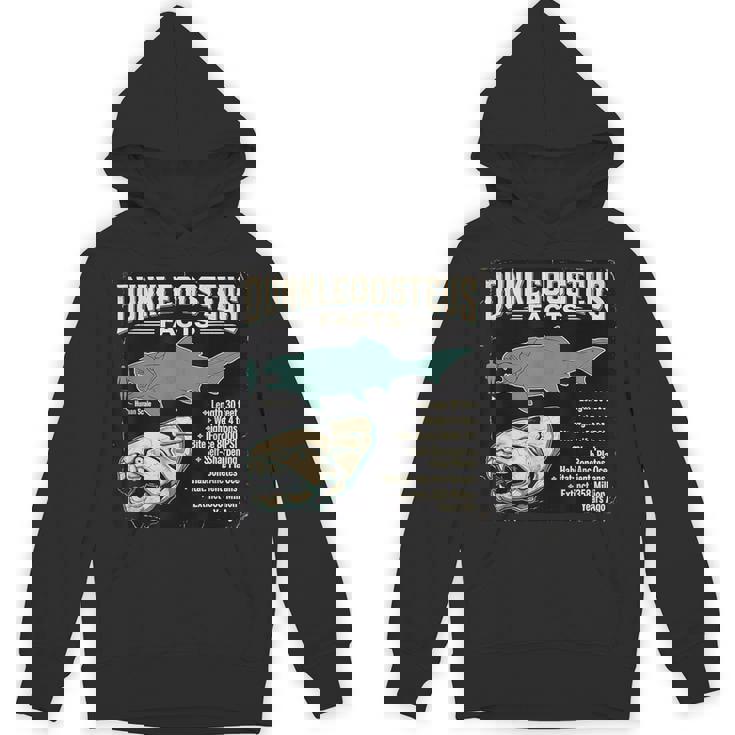 ダンクルオステウス Dunkleosteus Facts 古代魚 恐竜 海洋 生物 学習 図解 パーカー