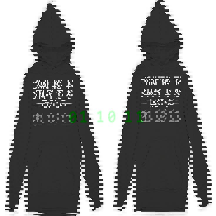 プログラマー カウントイン バイナリコード バイナリコーディング パーカー