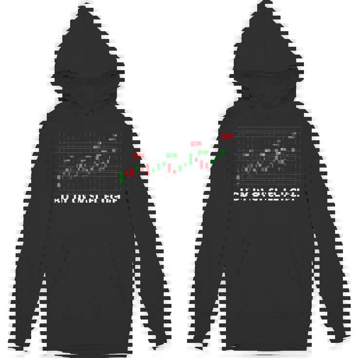 ラッキー株取引 Buy Lowell High Luckytock Trading パーカー