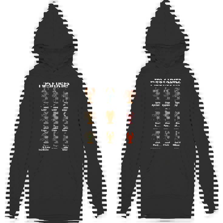 ロブスターの種類、ロブスター種チャート パーカー