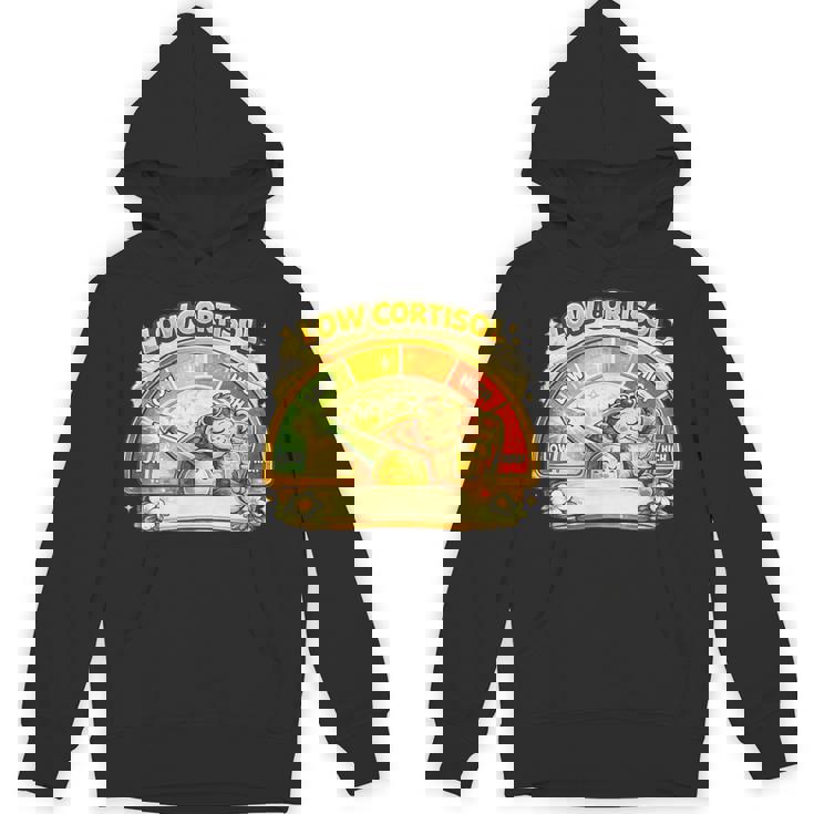 低コルチゾールレベル パーカー