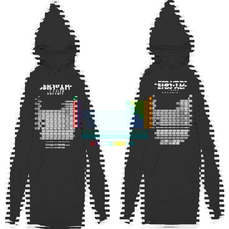 元素周期表 化学 長袖tシャツ パーカー