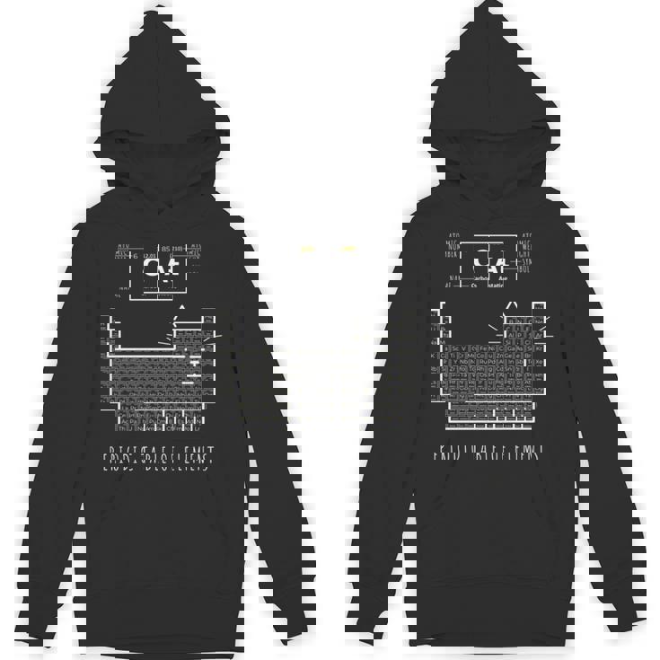 化学猫 元素周期表 長袖tシャツ パーカー