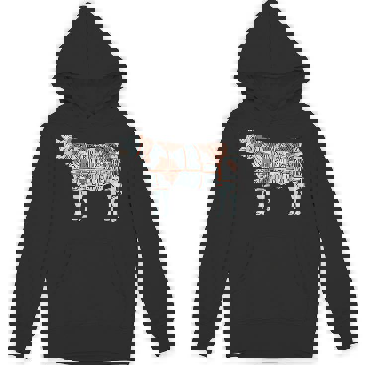 牛肉の部位 面白いtシャツ 焼肉 Bbq 牛 グルメ メンズ おもしろ 面白い 服 オリジナル グッズ ネタ イラスト パーカー