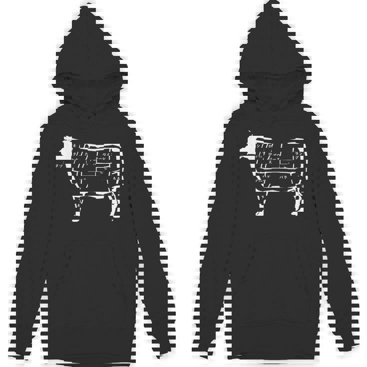 牛肉部位 パーカー