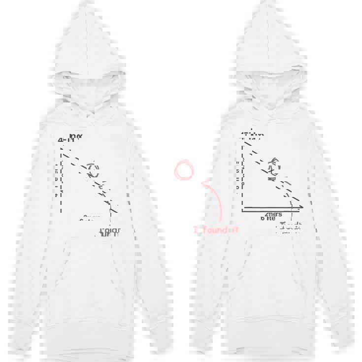 Find X Found It ファー・フロム・ホーム パーカー