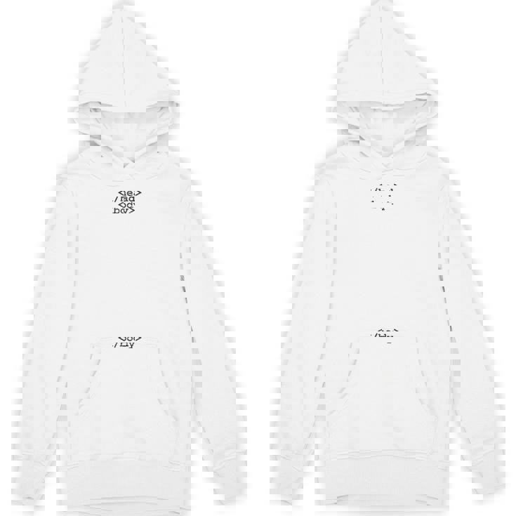 Htmlヘッドボディタグ オタク パーカー