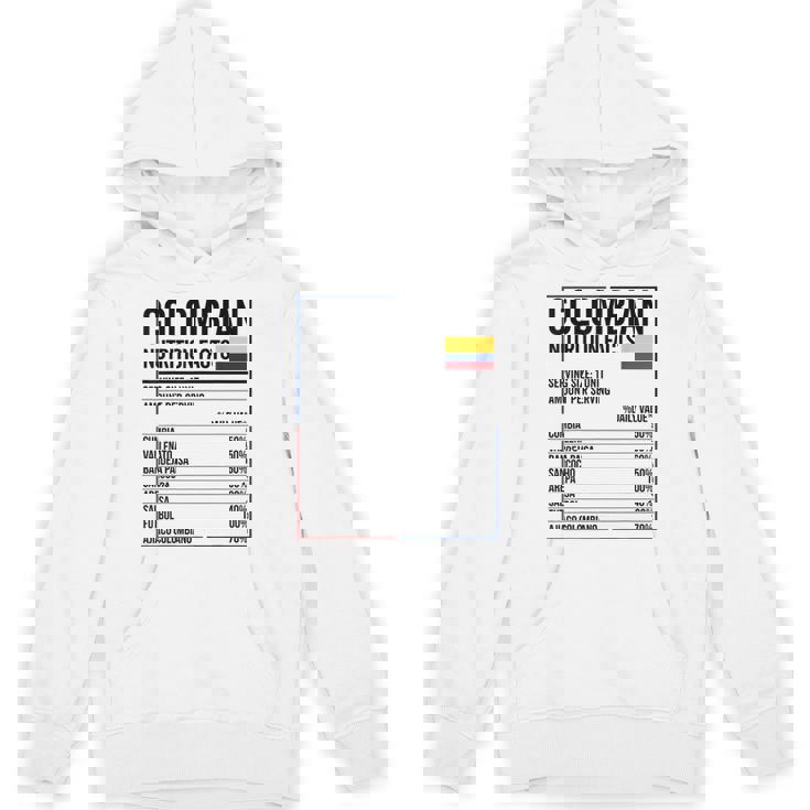 コロンビア 栄養成分 食品 カミセタ コミダ コロンビア パーカー