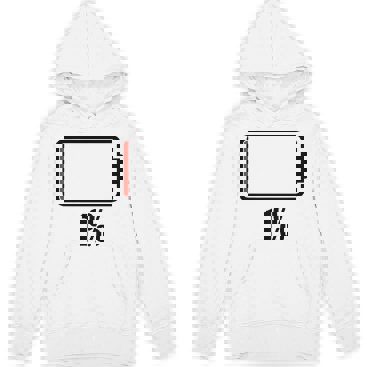 バッテリー1シャツ残り1バッテリーデッドシャツのバッテリー残量が少なくなりました。 パーカー