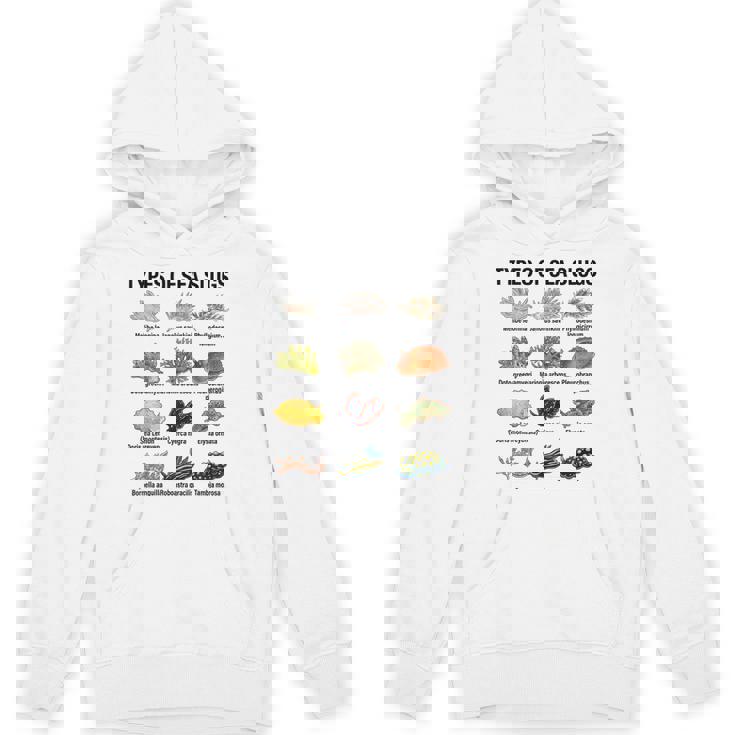 海洋ナメクジの種類科学海洋生物学チャート パーカー