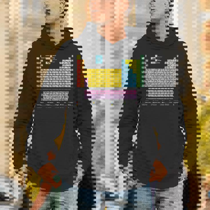 118元素周期表 パーカー