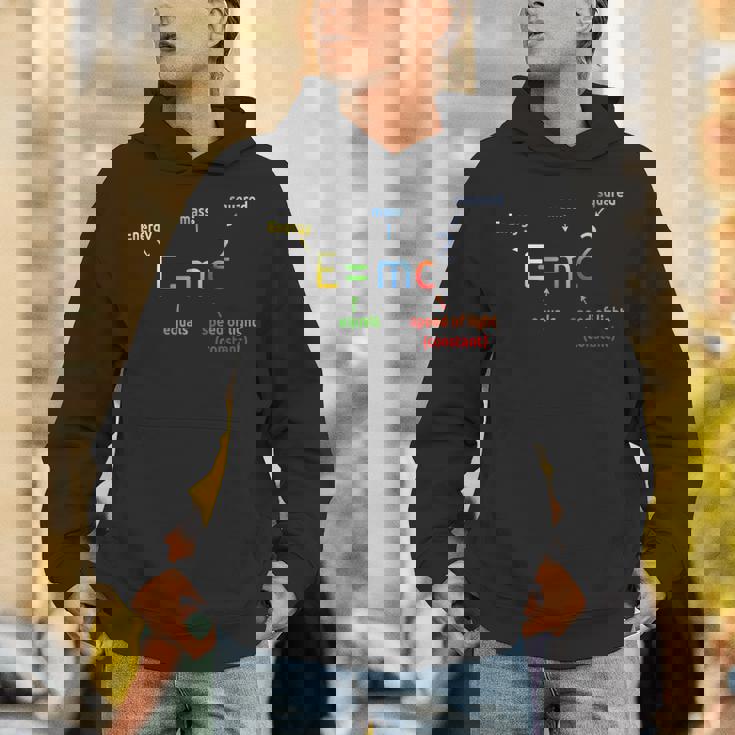 E Equals M C 2乗 EMc2 科学方程式 パーカー