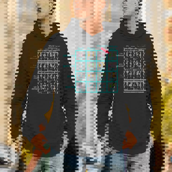 Enfj パーソナリティチャート インスピレーション グッズ パーカー