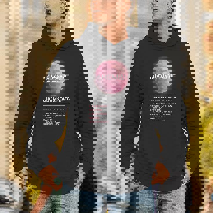 Makemake Facts 準惑星宇宙天文学愛好家 パーカー